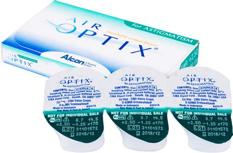 Контактные линзы Air Optix for Astigmatism: преимущества