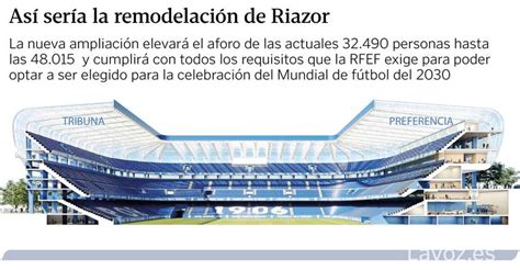 As Es El Nuevo Estadio De Riazor Que Est Cada Vez M S Cerca De Ser