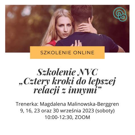 Szkolenie Nvc Online Cztery Kroki Do Lepszej Relacji Z Innymi