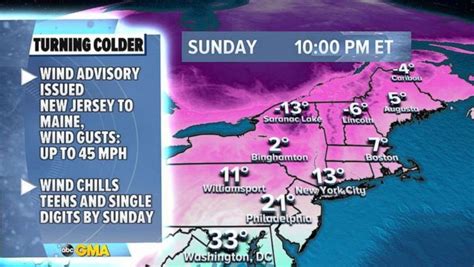 Major Storm Moving East Will Bring Record Breaking Snow And Damaging