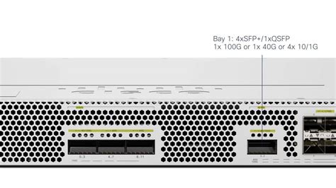 Cisco Catalyst Series Edge Platforms Networking Cisco Video Portal