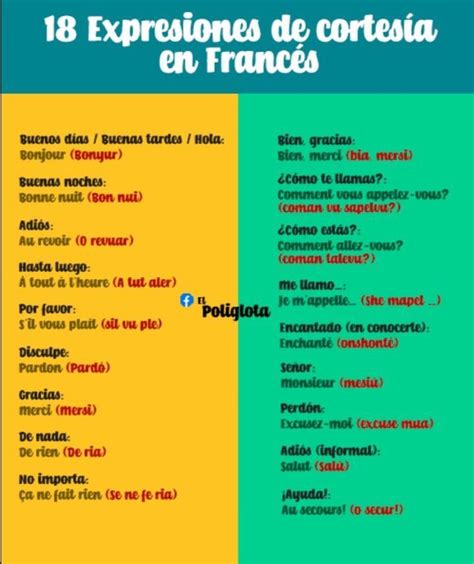 Expresiones De Cortesias En Frances Brainly Lat