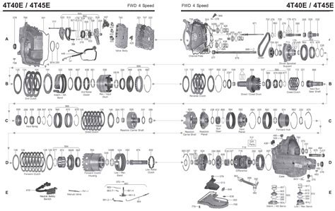 San Elijo Middle Us T E Transmission Diagram Automatic L