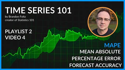 Time Series 101 MAPE Forecast Accuracy YouTube