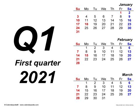 What Are Calendar Quarters - Lucky Roberta