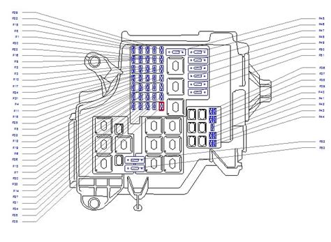 Opel Corsa Gamma Fuse Box Layout Wiring Diagram And Schematics