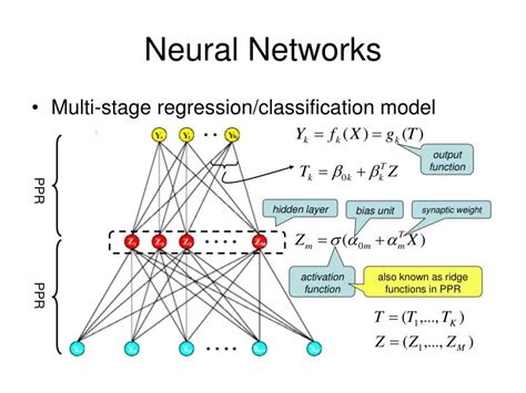 Ppt Neural Networks Powerpoint Presentation Free Download Id6112258