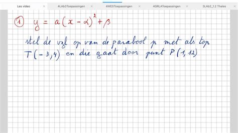 Vergelijking Van Een Parabool Als Top En Een Punt Gegeven Zijn YouTube