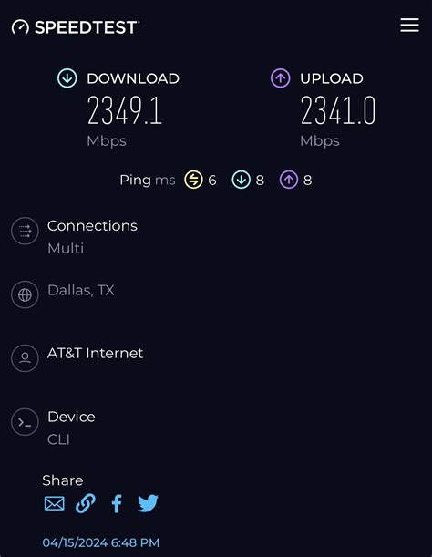 My first 2G speed test! : r/ATTFiber