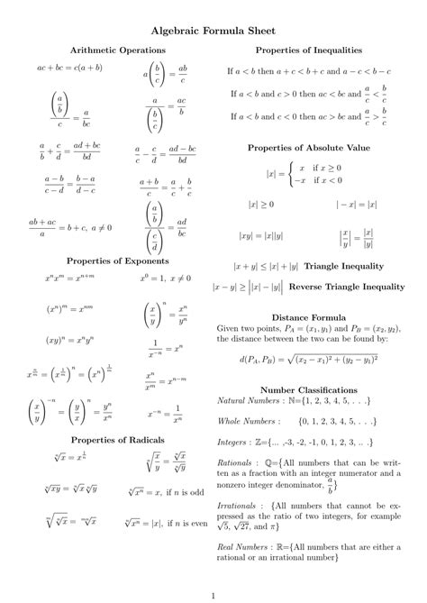 Algebraic Formula Cheat Sheet Download Printable Pdf Templateroller