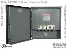 Roam A Mcm Generator Cam Lock Panels Ideas Emergency Power