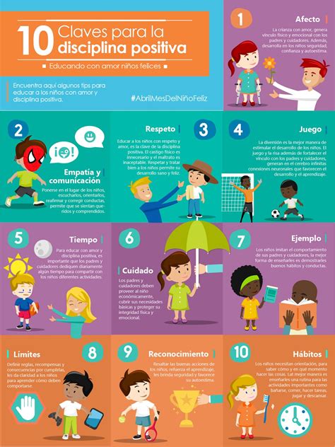 Portal Para Niños 10 Claves Para La Disciplina Positiva Educando Con Amor Niños Felices