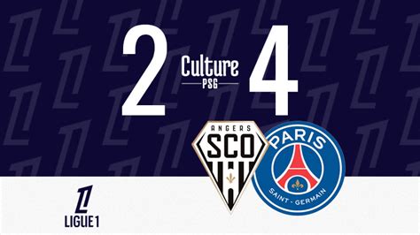 Match Angers Psg Le R Sum Et Les Buts En Video Culturepsg