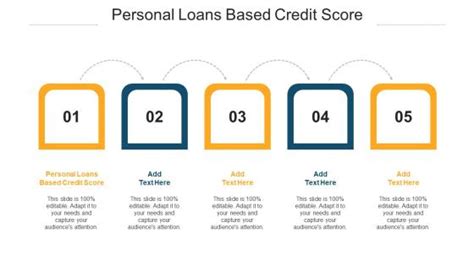 Personal Loan Based Bank Powerpoint Presentation And Slides Slideteam