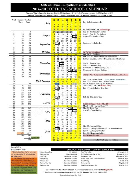 Hawaii Public Schools Calendar - Nady Tallou