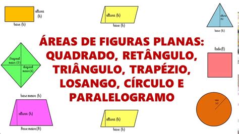 Reas De Figuras Planas Quadrado Ret Ngulo Tri Ngulo Trap Zio