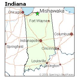 Mishawaka, IN