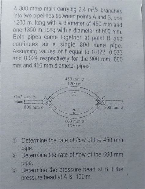 Solved determine the pressure head at b if the pressure head | Chegg.com