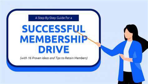 A Step-By-Step Guide for a Successful Membership Drive [with 16 Proven ...