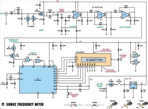 Frequency Counter Input Circuits