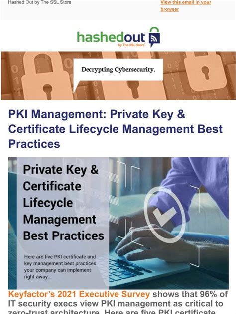 The Ssl Store Pki Management Private Key Certificate Lifecycle