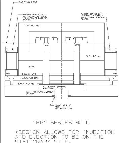 Injection Molding Mold Design Tutorial | Mold design Guidance - Upmold