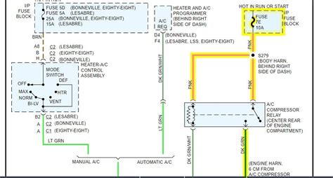 Air Conditioning Blowing Hot Air System Has Been Recharged But
