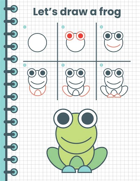 Como Desenhar Um Sapo Para Crian As Etapas De Desenho F Ceis Para