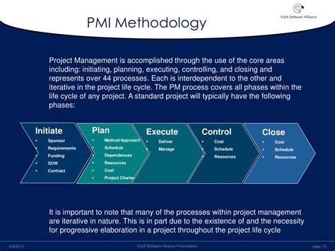 Ppt Implementation Of An Ehr Focus On Vista Powerpoint Presentation Id182574