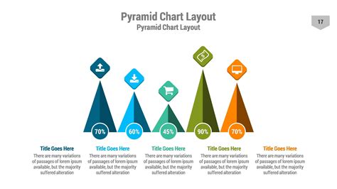 Charts PowerPoint Presentation Template by as-4it | GraphicRiver