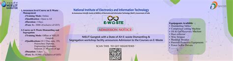 E-Waste Banner Image | Government of India : National Institute of ...