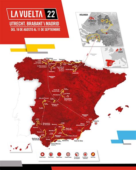 La Vuelta A España 2022 Pasará Por Talavera Enclm