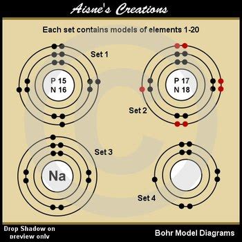 Bohr Model Diagrams Clip Art Pack by Aisne's Creations | TPT