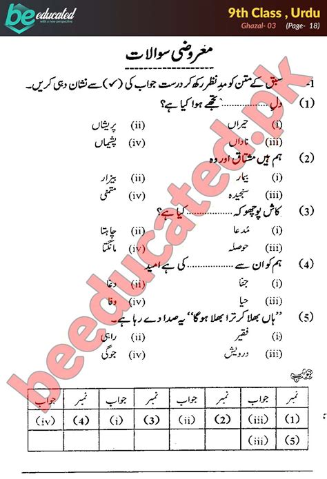 Ghazal 3 Urdu 9th Class Notes Matric Part 1 Notes