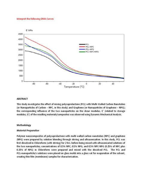 Interpret The Following DMA Curves 3 | PDF | Nanocomposite | Graphene