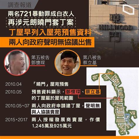 兩名暴動罪成 721 白衣人ㅤ再捲元朗套丁案 時事台 香港高登討論區