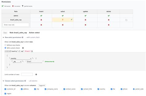 Graphql And Distributed Sql Tips And Tricks Aug 10 2020 Yugabyte