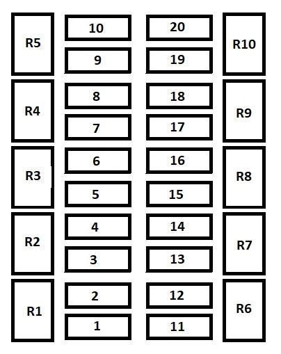 Aston Martin Lagonda Fuse And Relay Box Fuse Box Diagrams