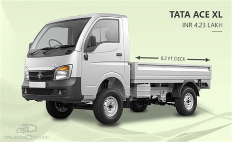 Tata Motors Launches New Ace Scv Models