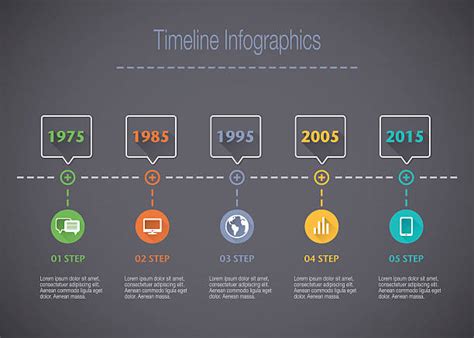 Past Present Future Infographic stock vectors - iStock