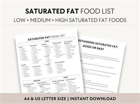 Saturated Fat Food List Printable Heart Healthy Diet Plan Pdf Low