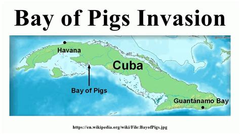 Bay Of Pigs Invasion Clip Art