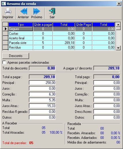 Resumo De Vendas Virtuau Globaltec