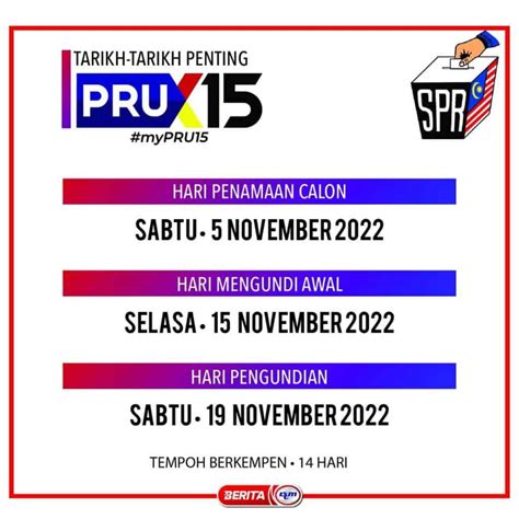 Tarikh Penting Pru Penamaan Calon Hari Mengundi Spr