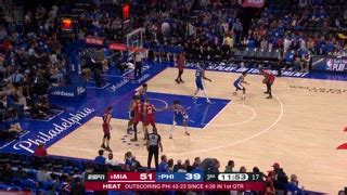 Off Ball Foul Timing Heat Ers Nba Official