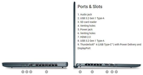 Dell Inspiron Plus Specs Features And Analysis