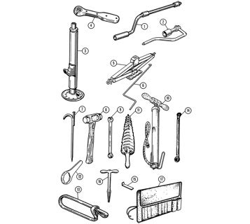 Roadside Tools Equipment Tr A Moss Europe Classic