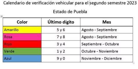 Este Es El Nuevo Calendario De Verificación En Puebla Para El Segundo