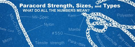 Paracord Strength Sizes And Types Paracord Planet