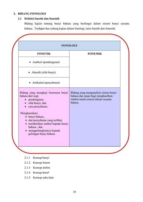 Nota Ringkas Bahasa Melayu Tingkatan 6 Stpm Penggal 1 2 3